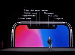 Image result for iPhone 11 Front Sensors