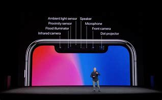 Image result for iPhone 11 Front Sensors