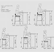Image result for Benches 6s Metrics
