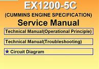 Image result for Technical Manual Pic
