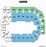 Image result for PPL Arena Seating Chart