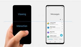 Image result for Android Samsung Galaxy S10