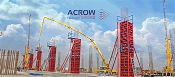 Image result for acrou