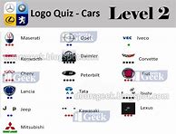 Image result for Car Logo Quiz Level 2