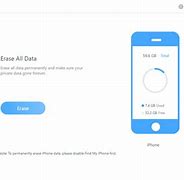 Image result for Erase Data From iPhone Message