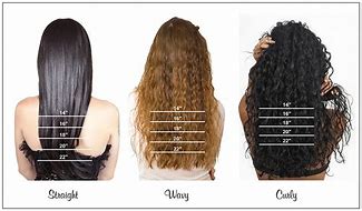 Image result for 20 Inches of Hair
