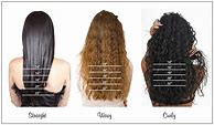 Image result for Women with 48 Inch Long Hair