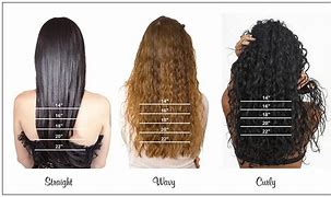 Image result for Inch Long Hair
