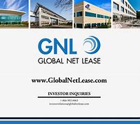 Image result for Global Net Lease Inc