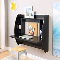 Image result for Desk and Wall View