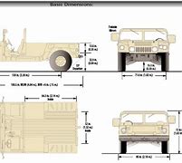 Image result for Humvee Schematics