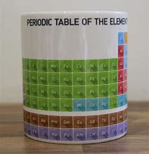 Image result for Periodic Table Mug