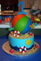 Image result for Beach Ball Birthday Cake