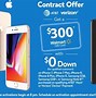 Image result for Apple Store Black Friday Ads 2018