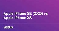 Image result for iPhone SE 2020 Model