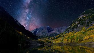 Image result for Starry Night Landscape Wallpaper 1366X768