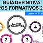 Image result for formativo