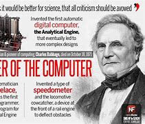 Image result for World's Very First Computer