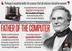 Image result for Who Invented the Laptop
