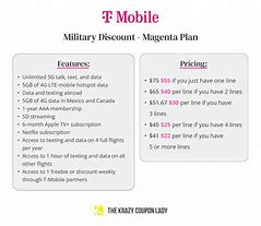 Image result for T-Mobile Promo Plans