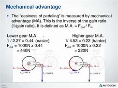 Image result for Mechanical Advantage Gears
