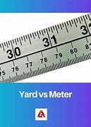 Image result for Meter or Yard