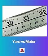 Image result for Yard Measurement