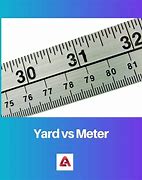Image result for Measuring Yards