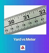 Image result for Yard Measurement Plan