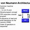 Image result for Parallel Architecture