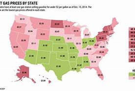Image result for States with Lowest Gas Prices