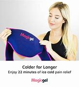 Image result for Pain Relief Brands