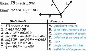 Image result for Geometry Reasoning and Proof