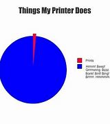 Image result for Funny Broken Printer Signs