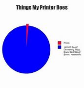 Image result for Stupid Printer Meme