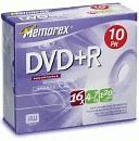 Image result for Memorex DVD Recorder
