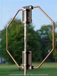 Image result for Mobile HF Loop Antenna