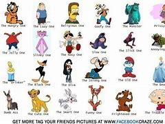 Image result for Cartoon Character of Me