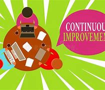 Image result for Continuous Improvement Cards