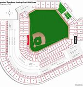 Image result for Location of Progressive Field