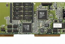 Image result for Renedition Video Card