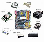 Image result for Computer Parts Image Professional Looking