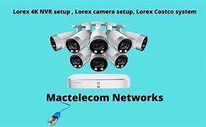 Image result for Camera Connected to Computer