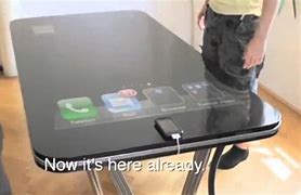 Image result for Biggest iPhone Display