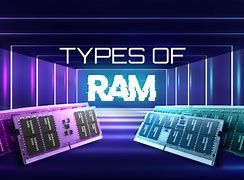 Image result for Types OS RAM Chips