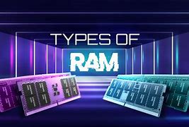 Image result for Different Types of RAM Memory