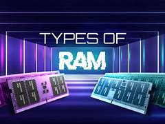 Image result for Ram Types and Pin Numbers