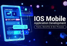 Image result for iOS App Development