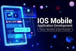 Image result for Services of iOS in Mobile Computing