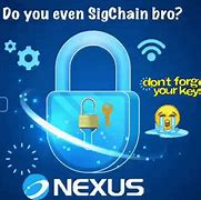 Image result for Keeping Your Keys Captions